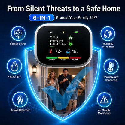 HomeGuard® 6-in-1 Threat Detector