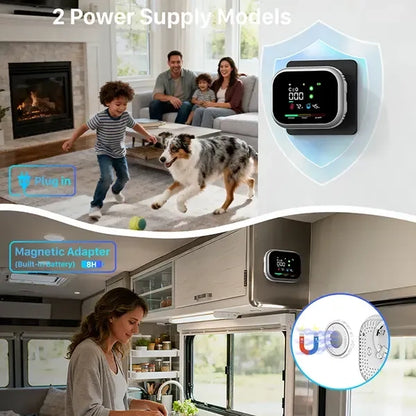 HomeGuard® 6-in-1 Threat Detector