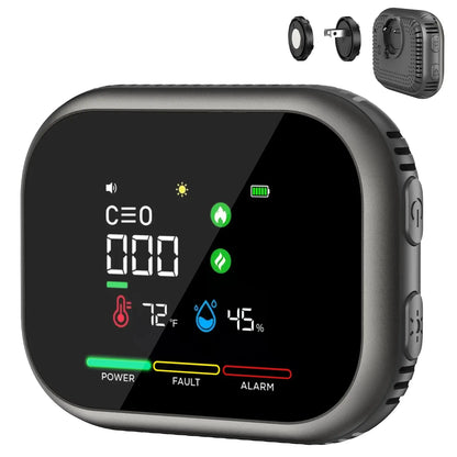HomeGuard® 6-in-1 Threat Detector